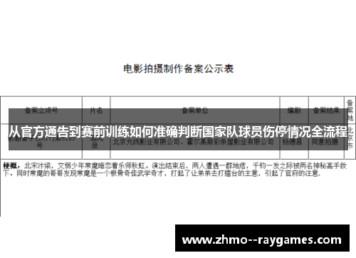 从官方通告到赛前训练如何准确判断国家队球员伤停情况全流程